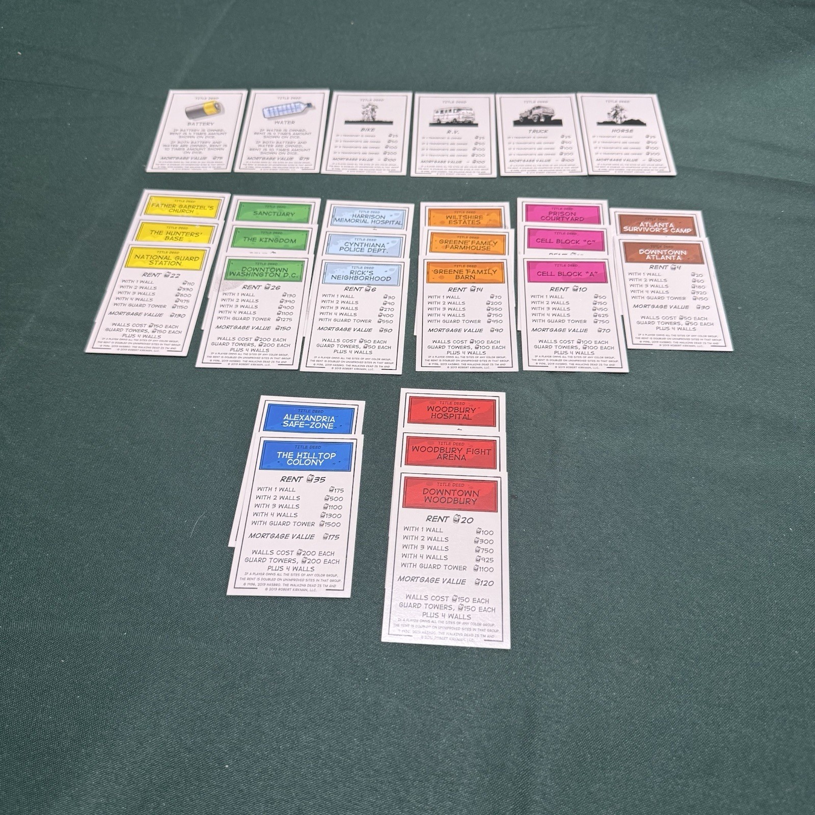 Monopoly The Walking Dead Survival Edition Board Game Complete USAopoly Zombie