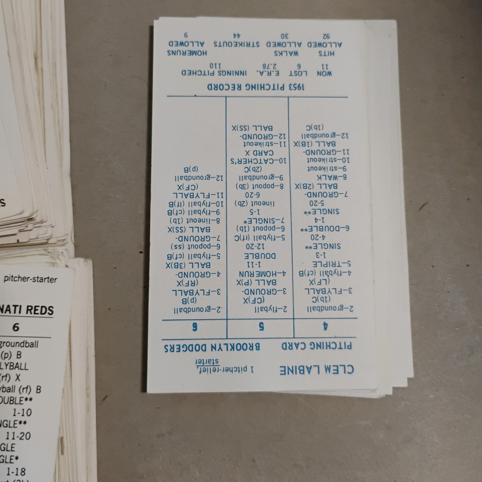 1962 Strat-o-matic Baseball 14 Teams, 448 Cards Dated 1950-1974 Looks Complete
