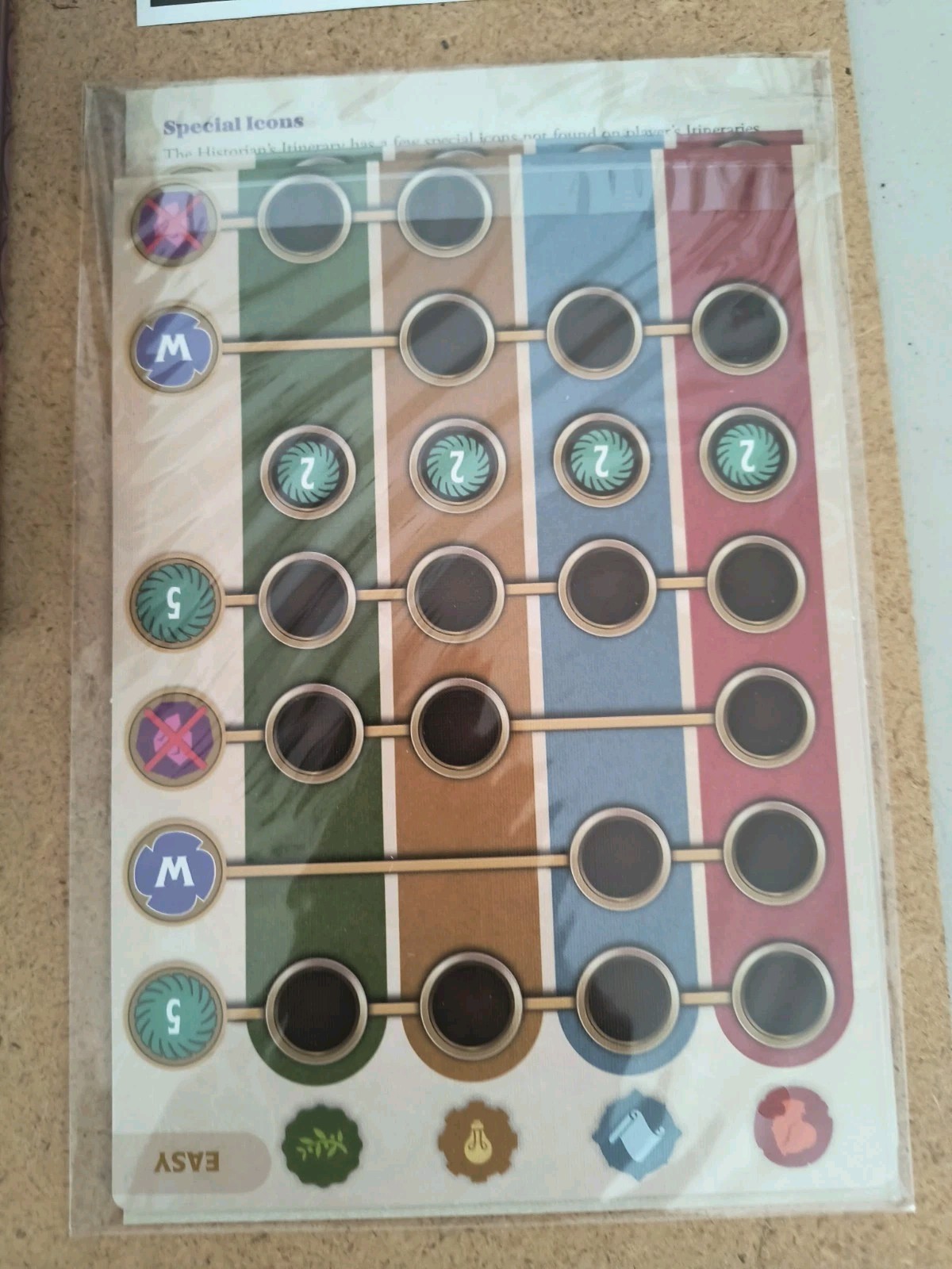 Trekking Through History DELUXE Edition Board Game Solo Mode NOB (Parts Sealed)