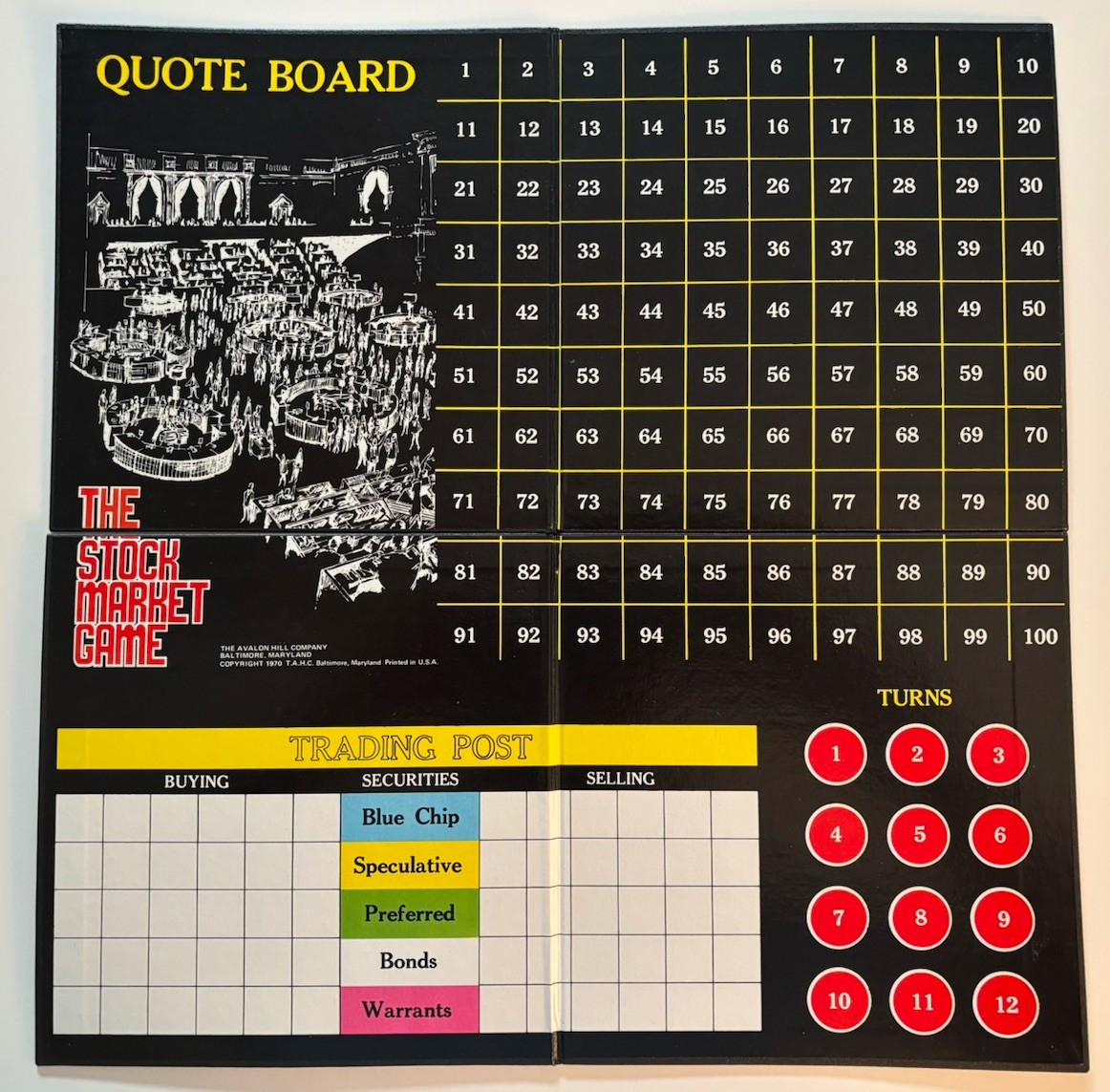 The STOCK MARKET Game by The Avalon Hill Game Company. +BONUS! VERY GOOD!
