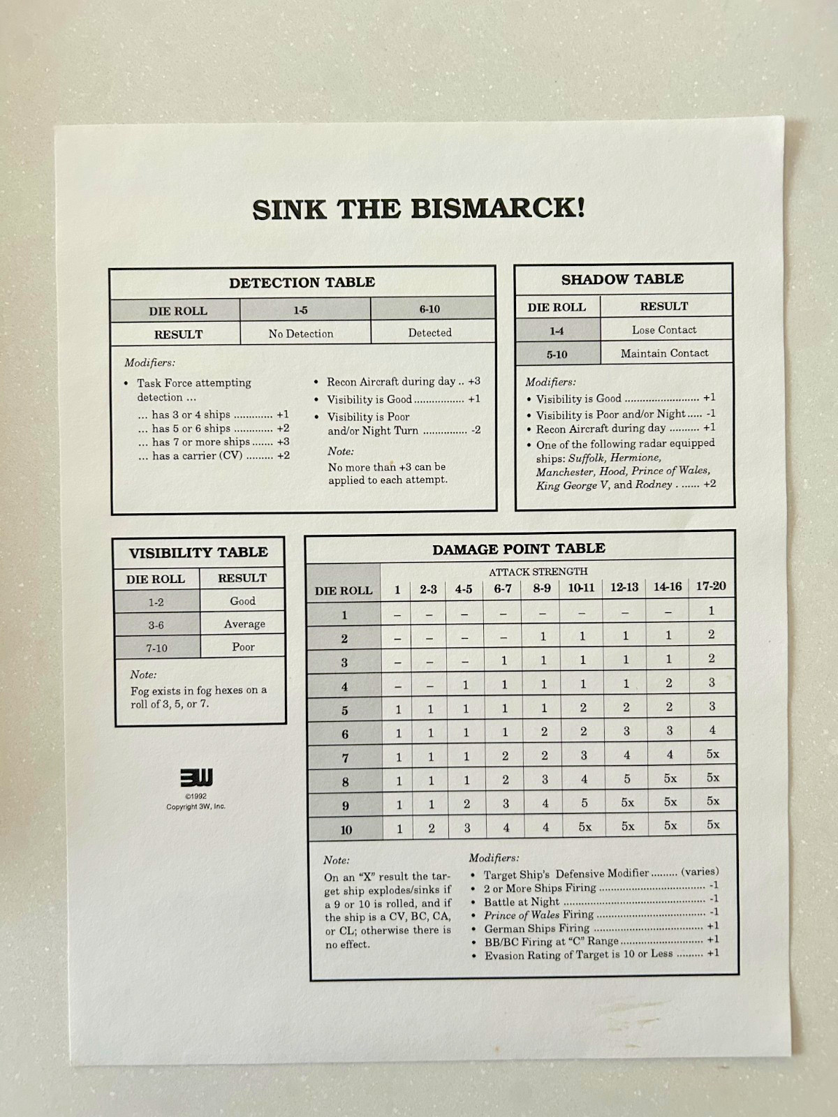 3W 1992 Sink The Bismarck! May 1941 New, Complete