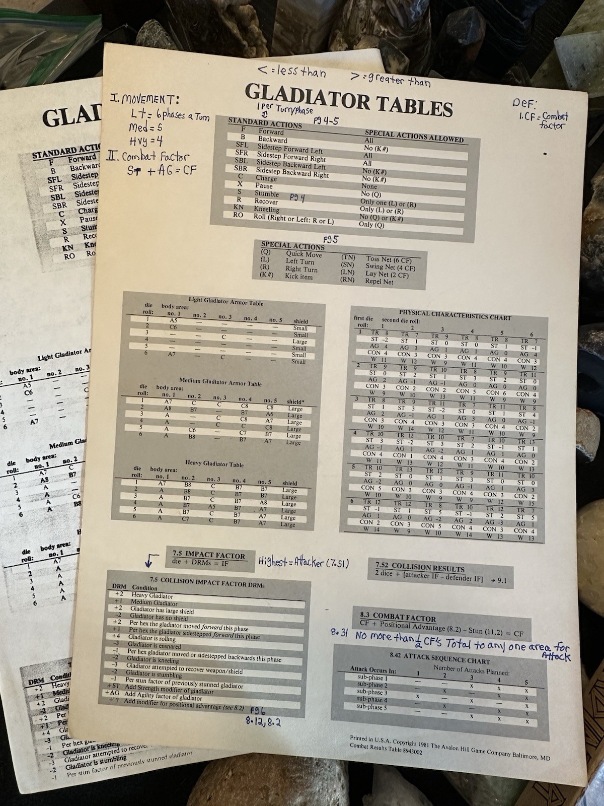 Gladiator Board Game Circa 1997 From The Avalon Hill Game Company