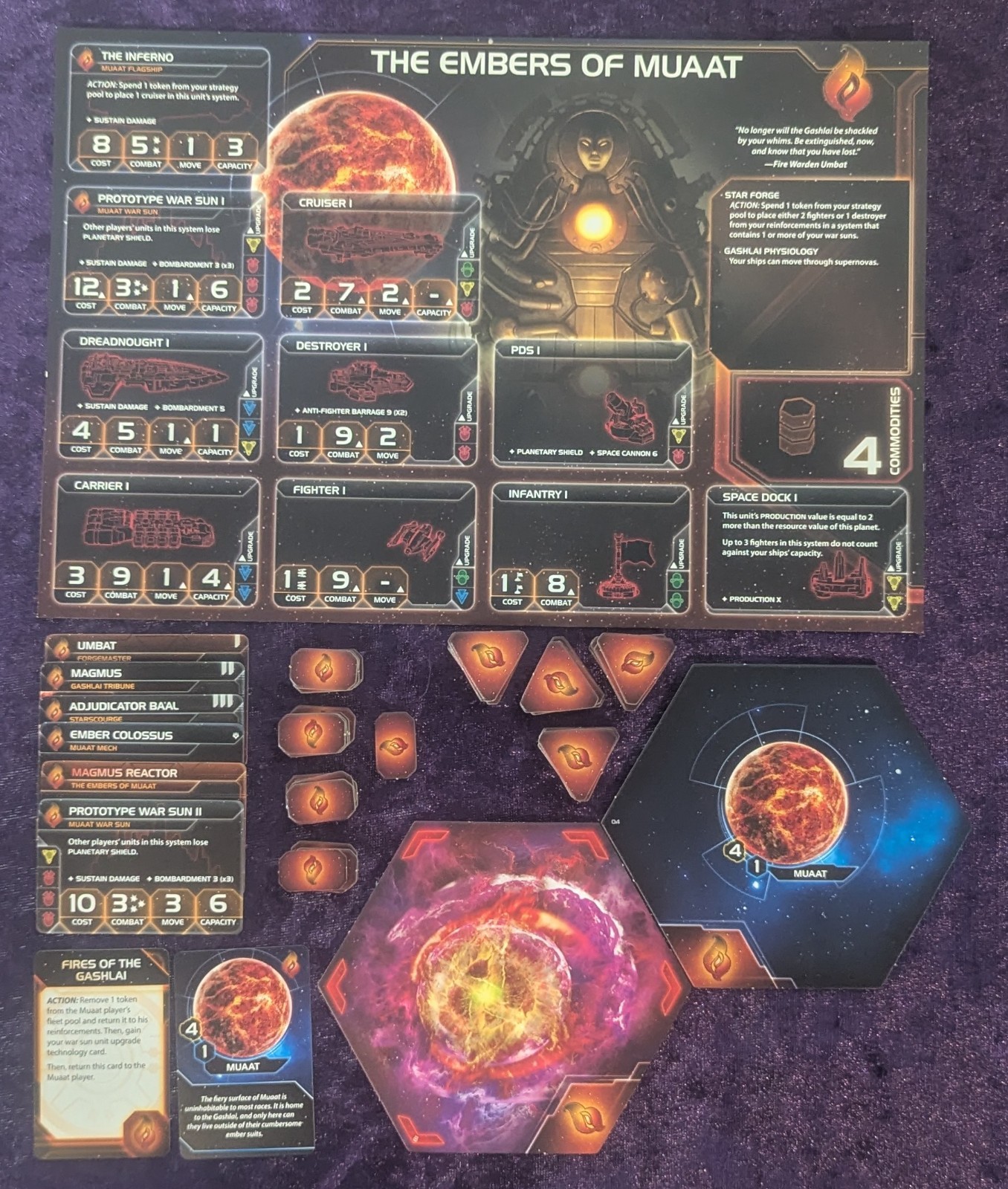 twilight imperium 4th edition prophecy of kings The Embers of Muaat