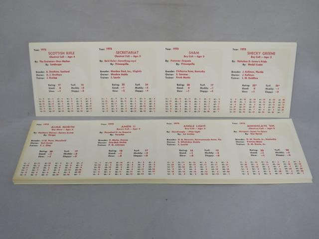 Vintage APBA Sports American SADDLE HORSE RACING Game & 1973 SECRETARIAT Season