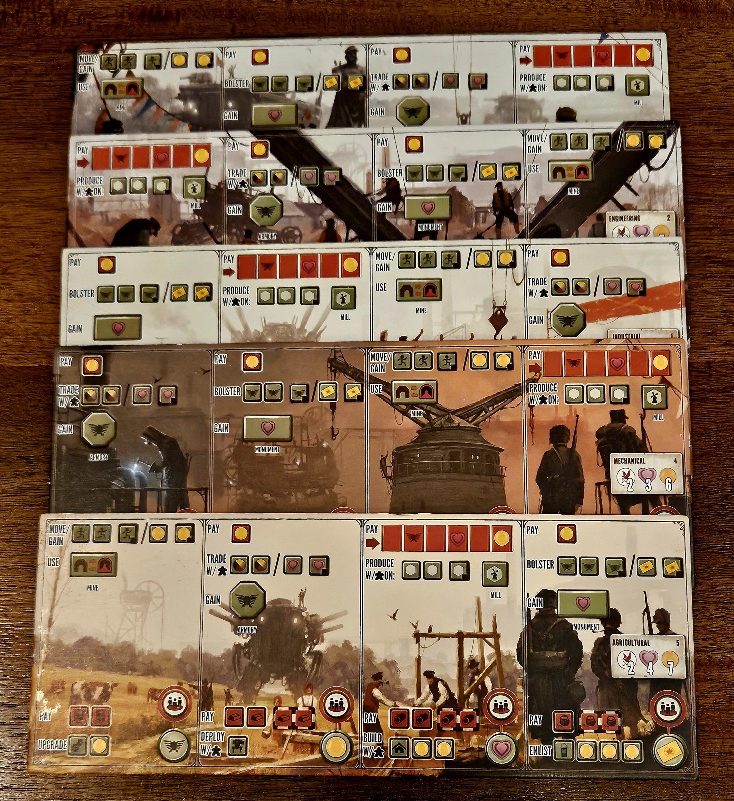 SCYTHE Board Game by STONEMAIER Complete 1-5 Players World building