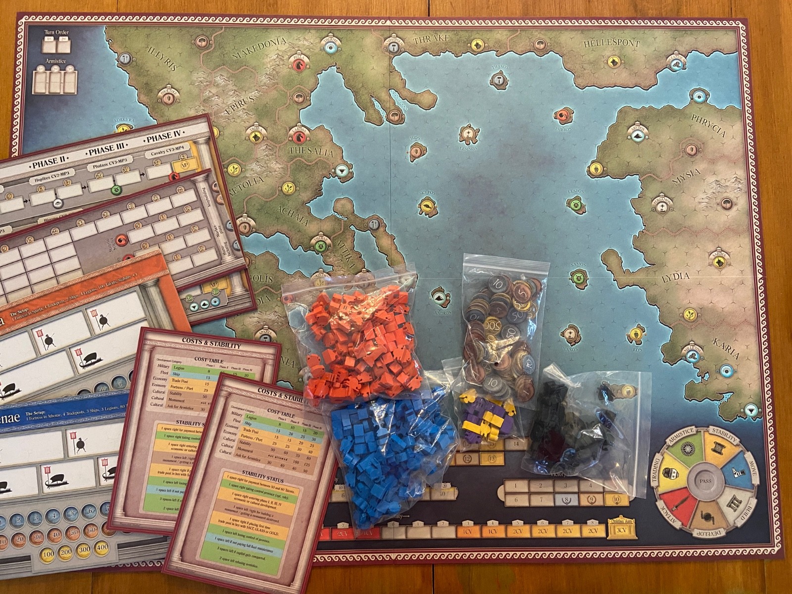 HELLAS: History of the Ancient Seas I + Pirates, New Armies – 2024