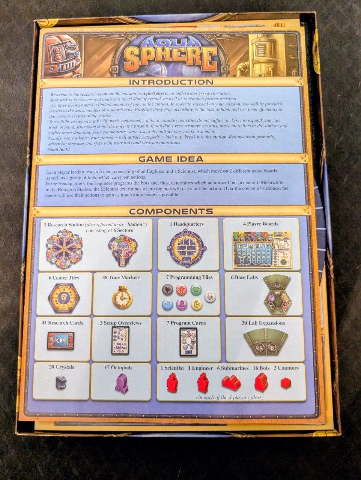 TMG AquaSphere Board Game Complete Open Box Unplayed + Foam Insert – Stefan Feld