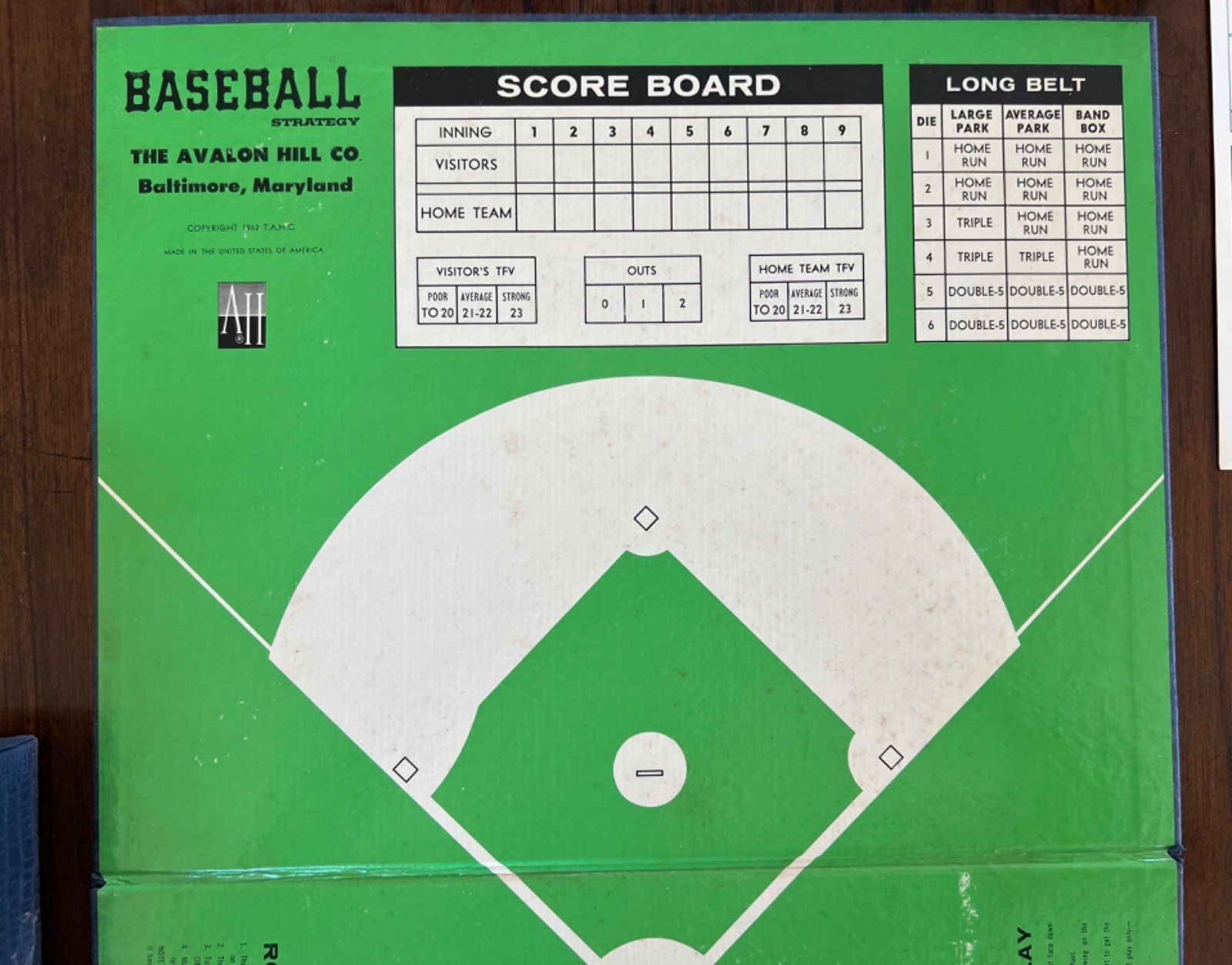 Vintage ’62 Avalon Hill Sports Games Baseball Strategy 1st Edition, Complete