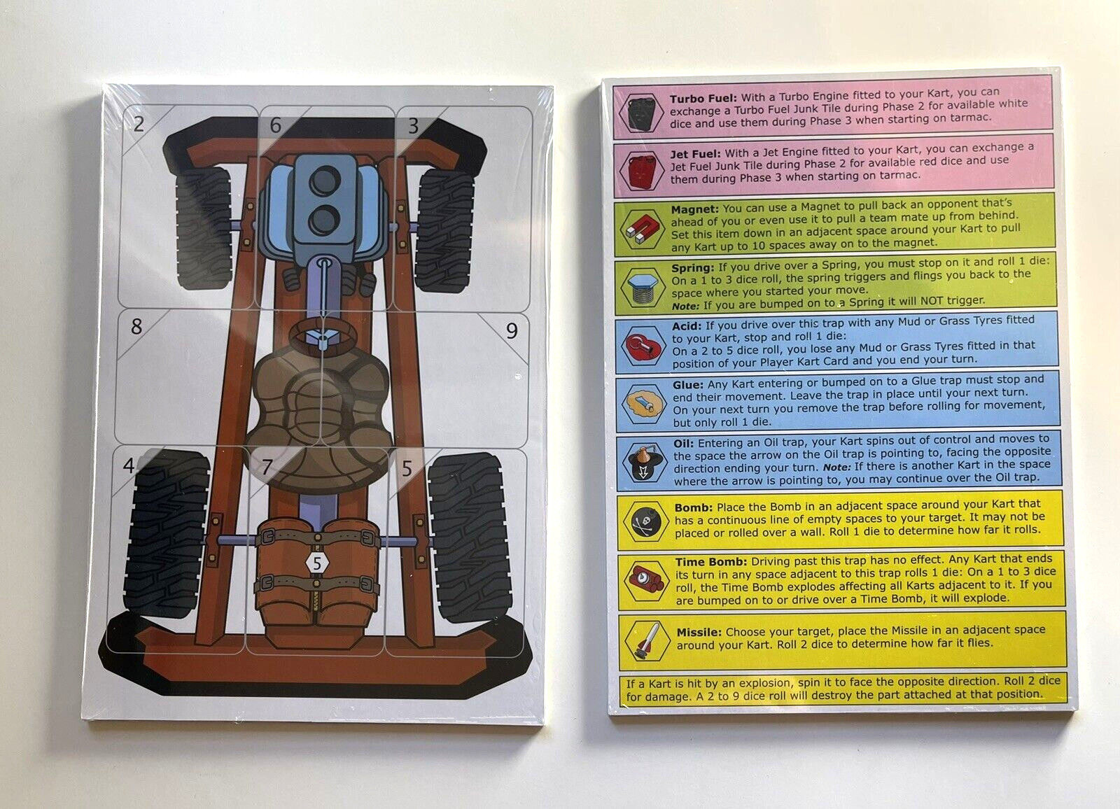 Junkyard Races (2010) – Board Game – Gen42 Games – UNPUNCHED / SEALED CARDS