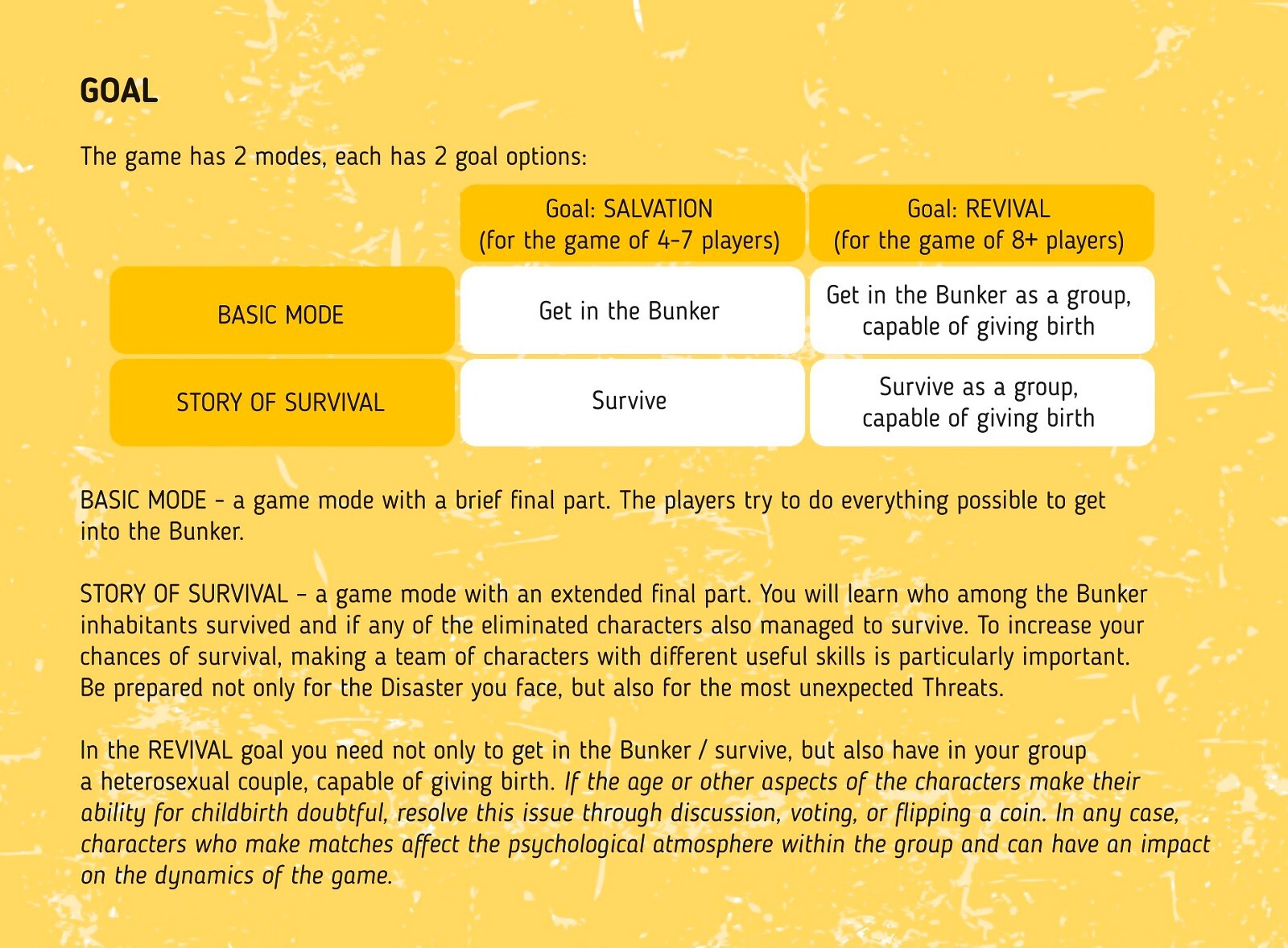 BUNKER – Board Game (ENGLISH EDITION) – 100% Original