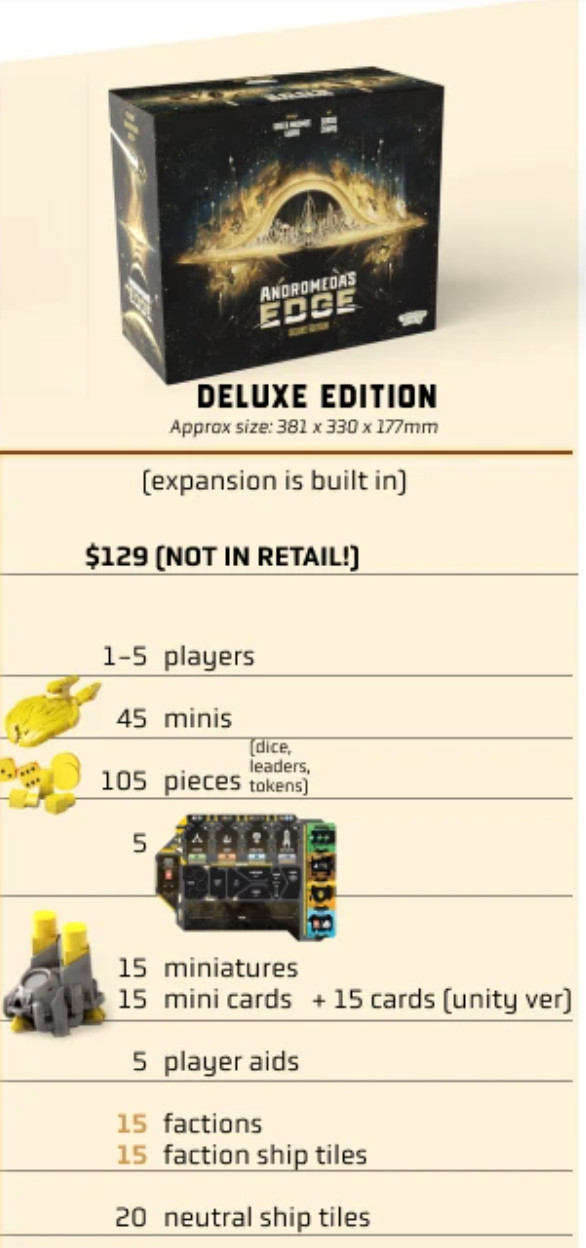 NEW Cardboard Alchemy Andromeda’s Edge Deluxe All-In Edition Gamefound Exclusive