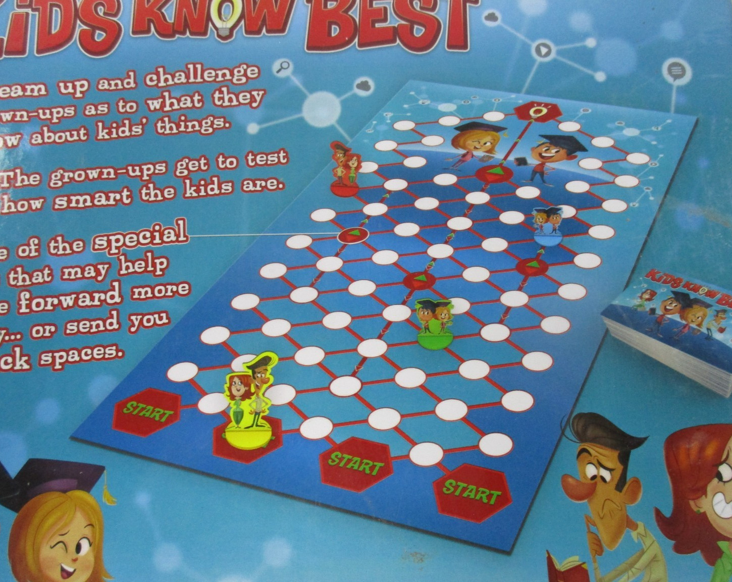 Kids Know Best Kids vs Grown-Ups Trivia Game 6+ 2-4 Player Goliath 2017 Complete