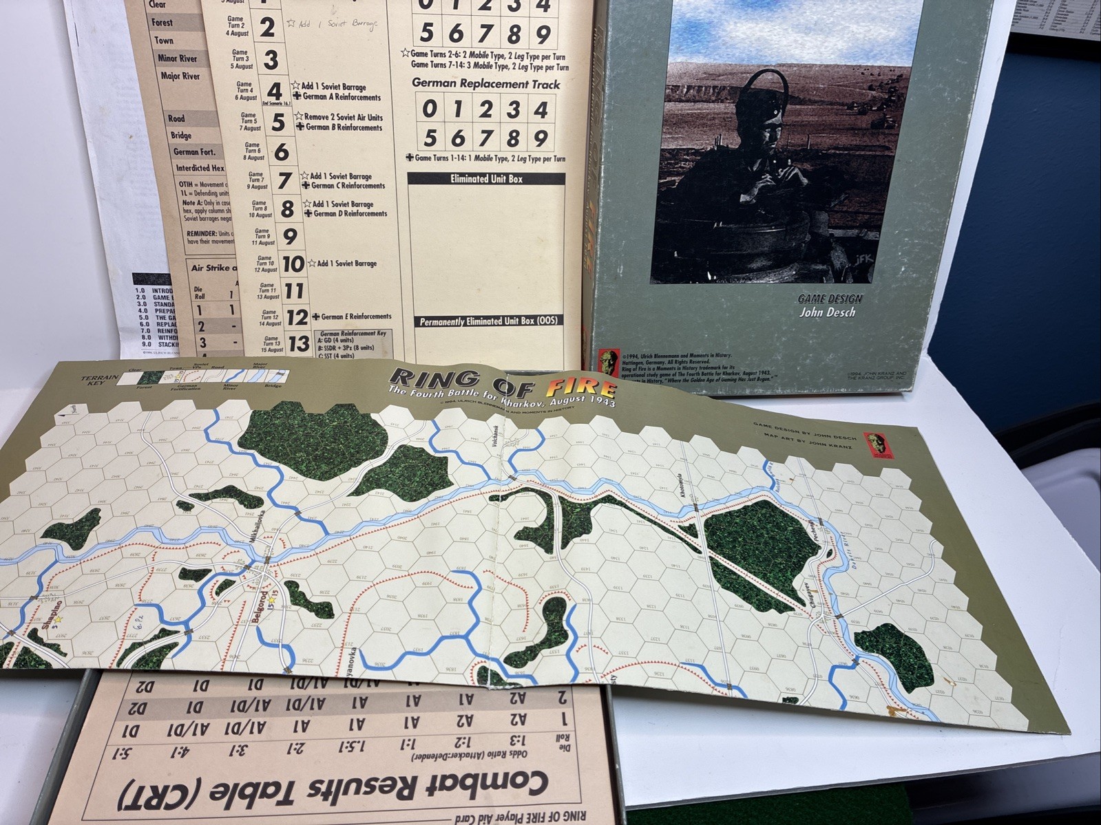 Moments in MiH War Game Ring of Fire – The Fourth Battle for Kharkov, Aug 1943