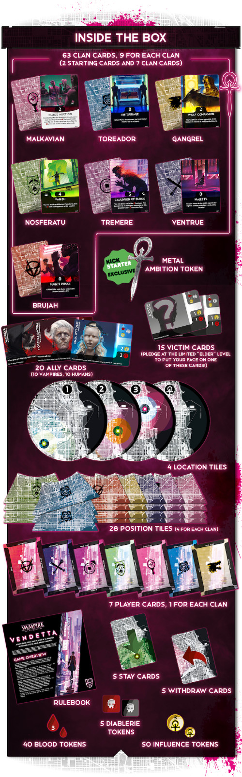 Vampire the Masquerade: Vendetta Kickstarter Ed ALL-IN by Horrible Games SEALED