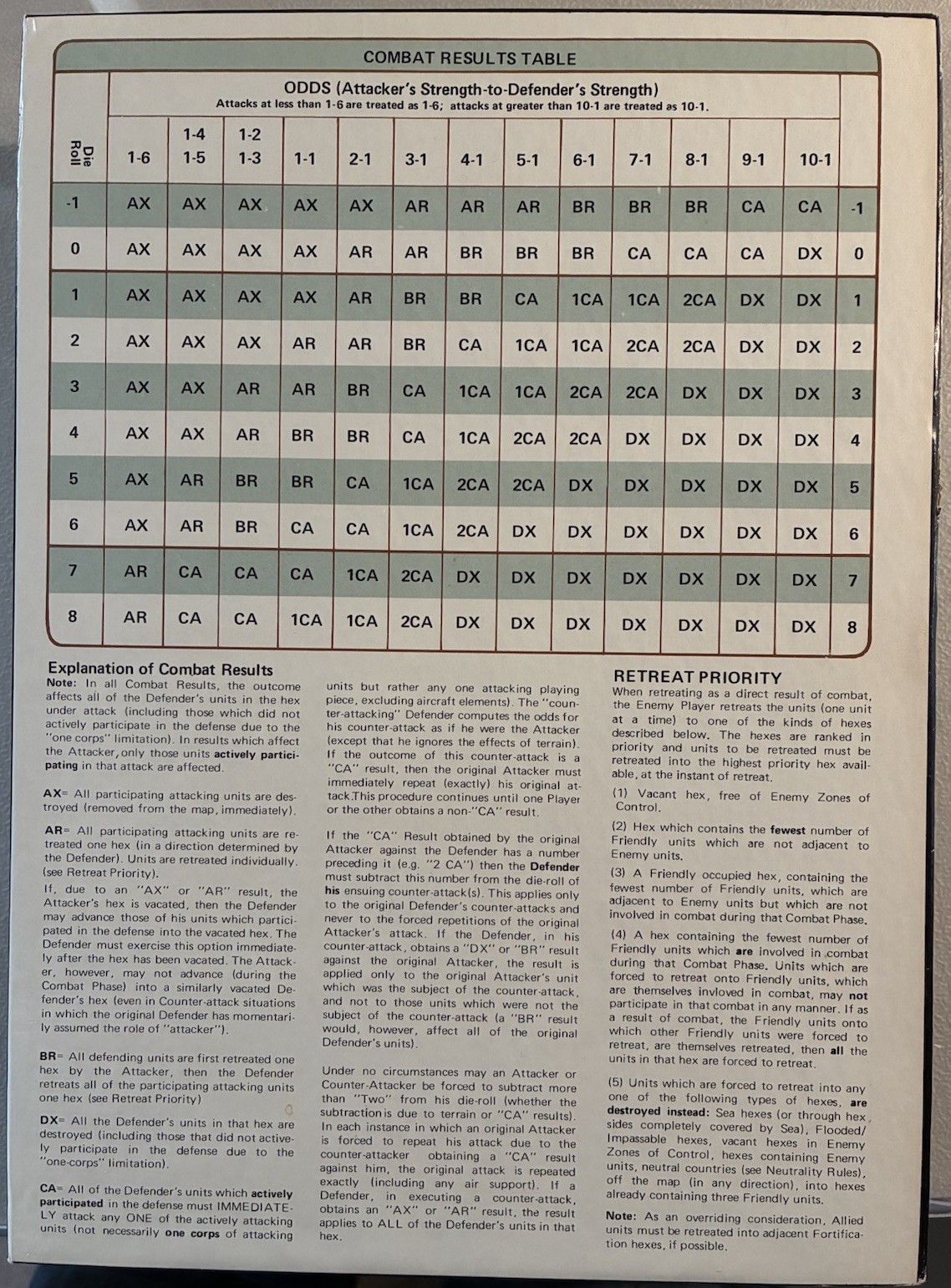 Avalon Hill The Game Of France, 1940 (1972) – Complete+, Flat $7 Shipping!