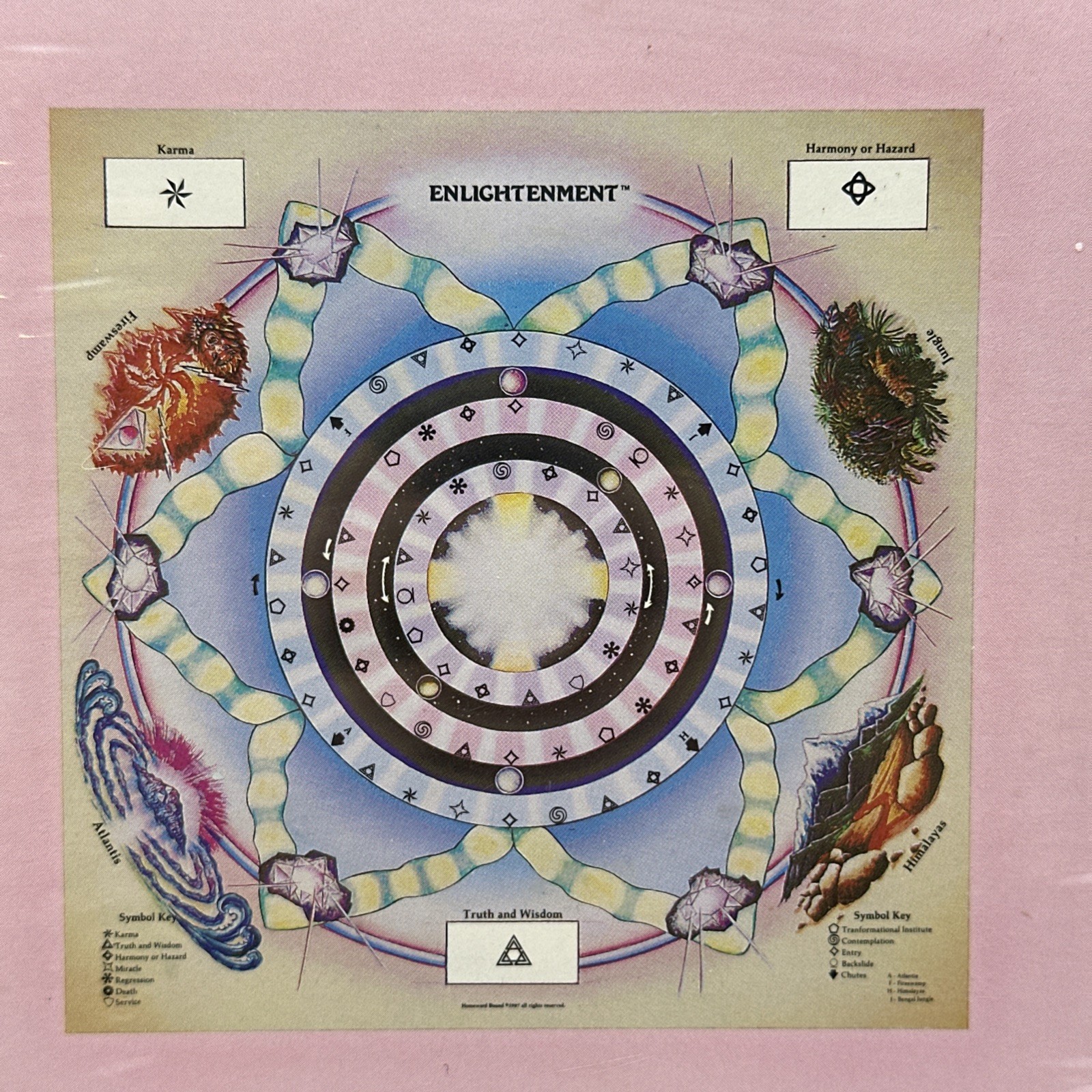 Enlightenment Board Game 1987 “The Only Game There Is” Vintage BRAND NEW SEALED