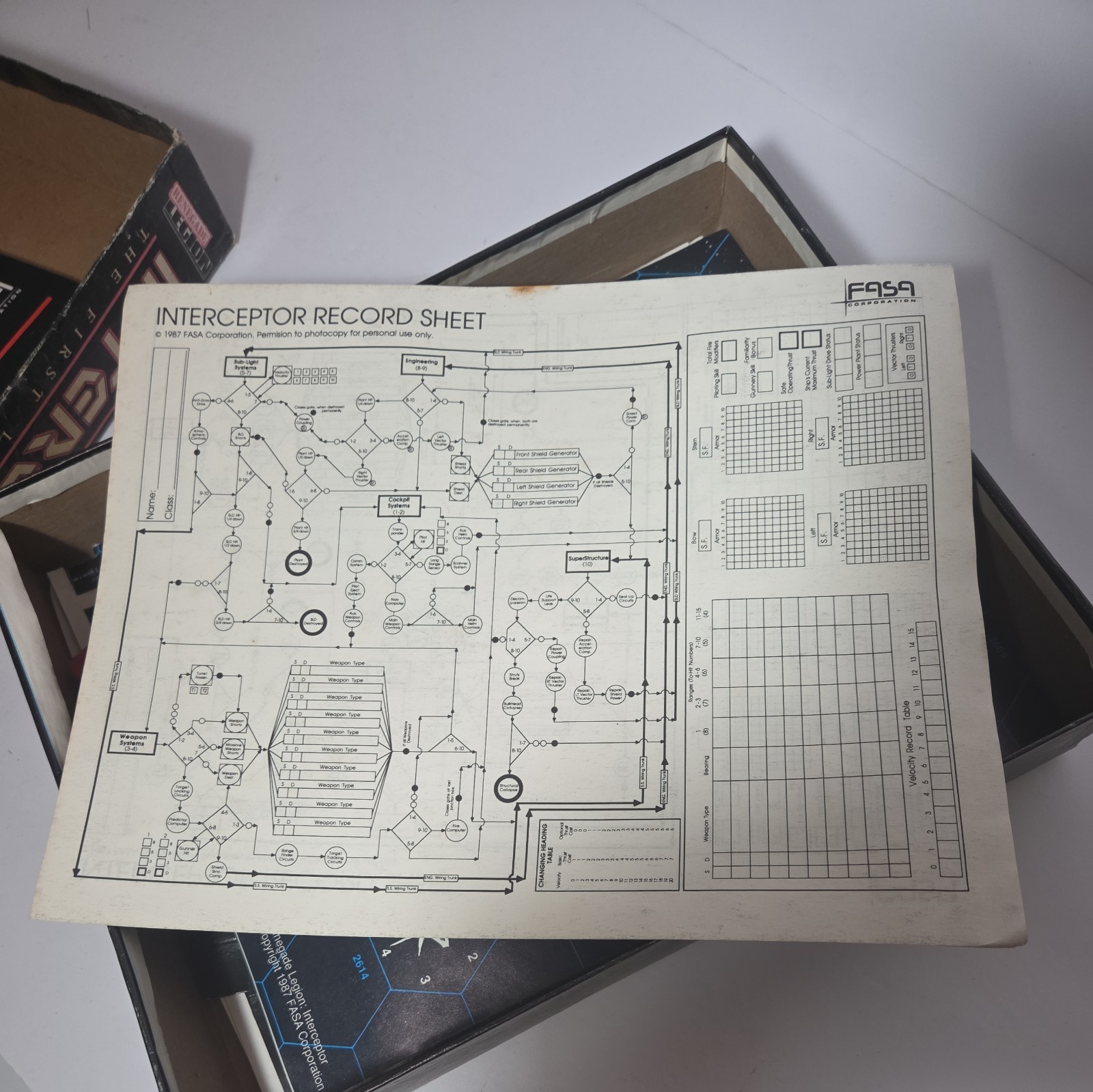 Renegade Legion Interceptor: The First Line of Defense Board Game FASA 1987