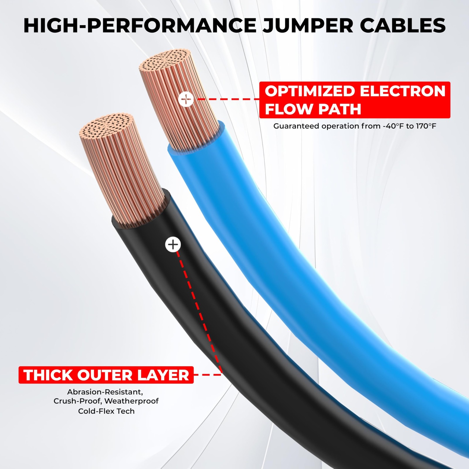 0 Gauge 30 Feet Jumper Cables Heavy Duty for Car, Quick Connect Plug Sets 100…