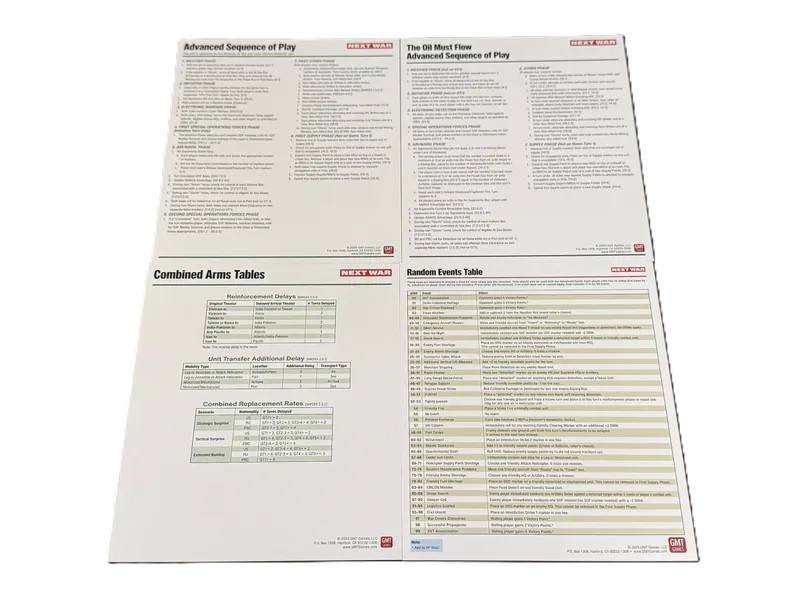 GMT Games Next War Supplemenmt #4