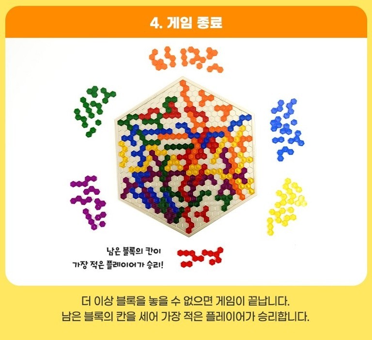 Korea Board Game Gemblo