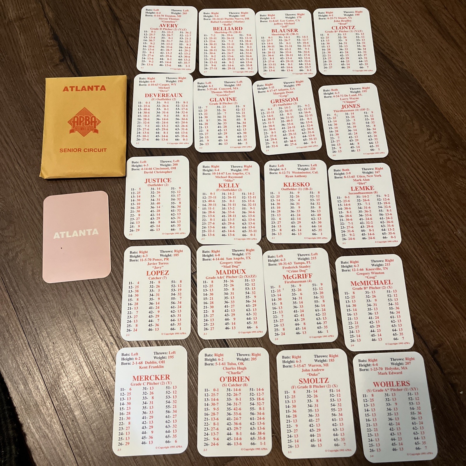 APBA 1996 Baseball Game w/8 Playoff Teams from 1995 Season – No Dice Or Chips