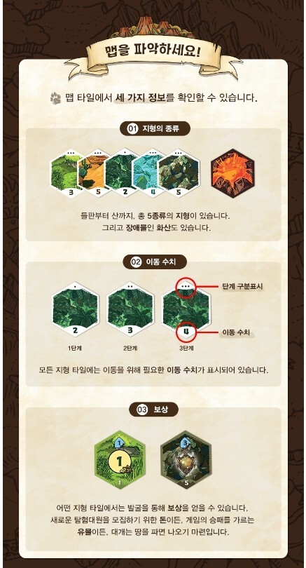 Expedition board game Korean KOREA BORAD GAMES Official Genuine