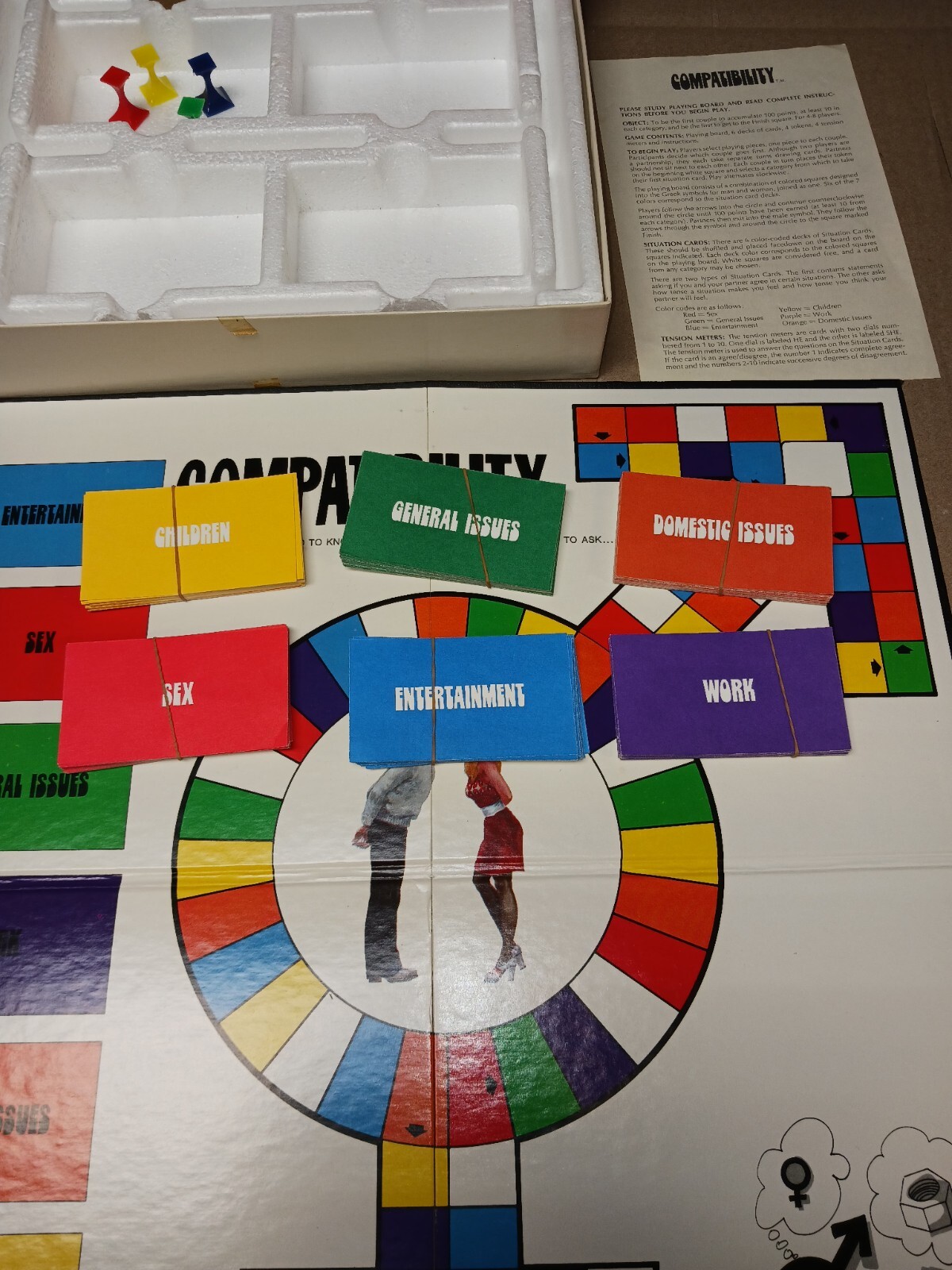 VINTAGE 1974 REISS Board Game COMPATIBILITY, Complete, VG Condition, Free Ship