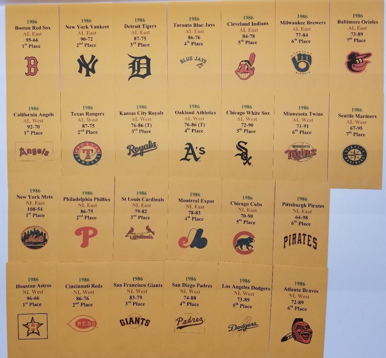 1986 Strat-O-Matic Baseball Printed Storage Envelopes with Stats and Team Logo
