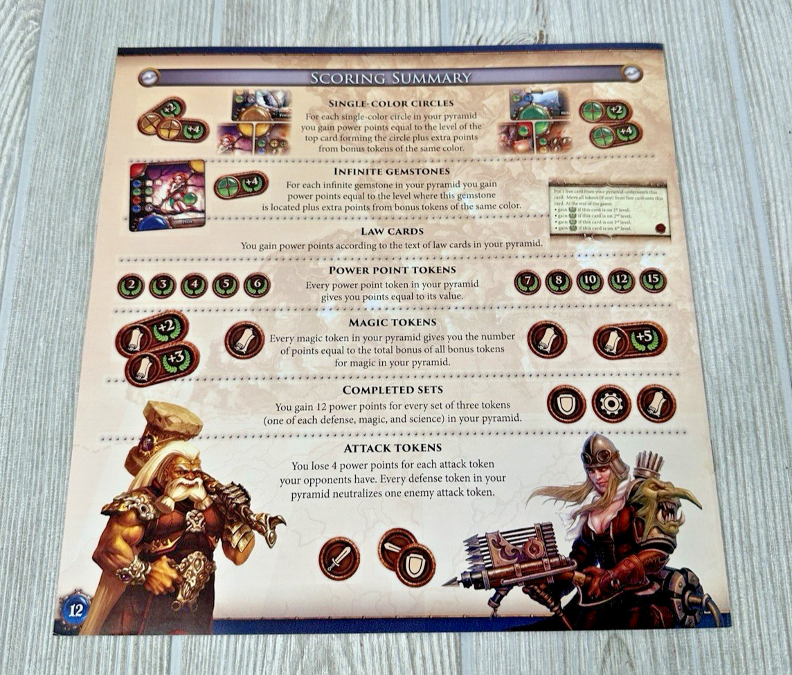 Viceroy Board Game Hobby World Unpunched Cards Sealed Cards Strategy COMPLETE