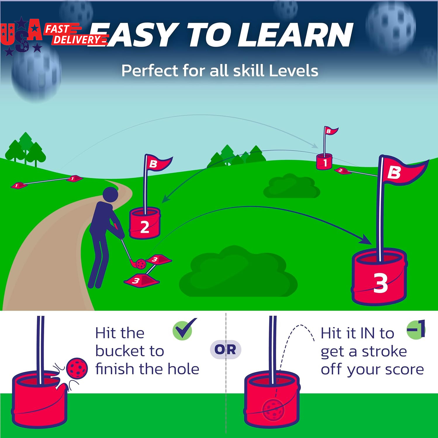 Game 9 Hole Bundle with Clubs – Outdoor Golf Game for All Ages Adults, Kids, Fam