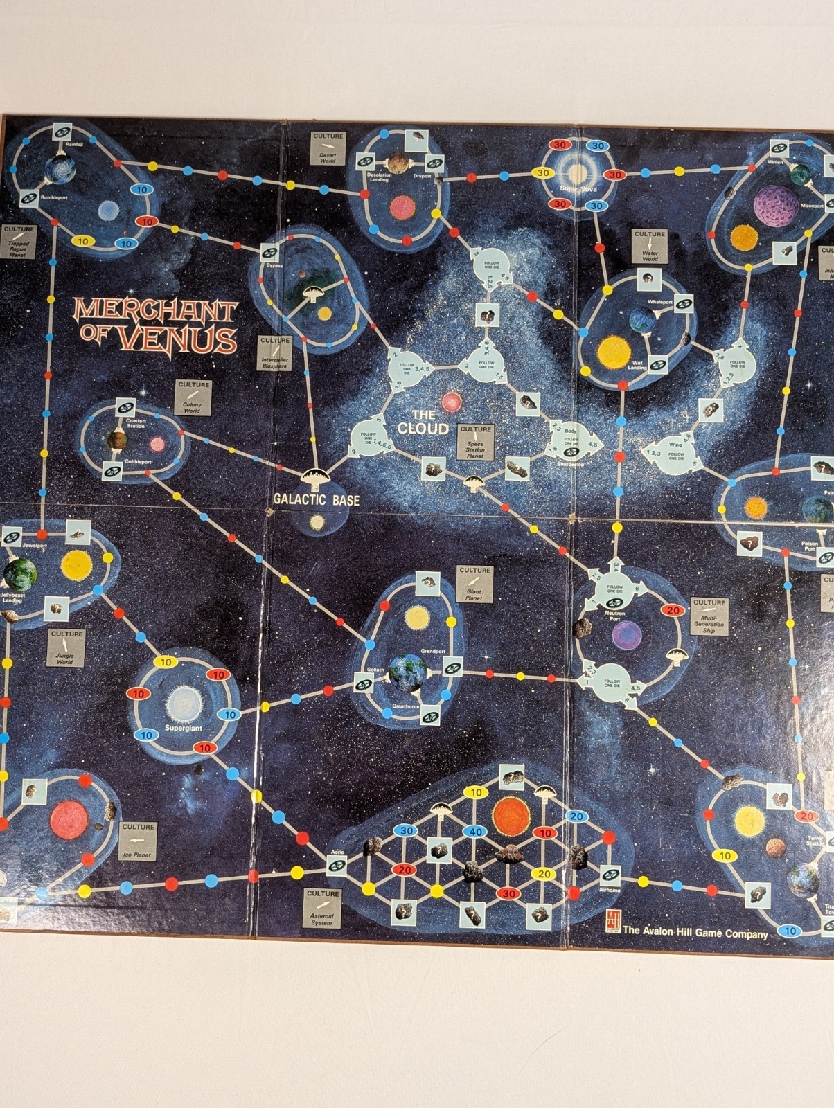 Merchant of Venus Board Game Avalon Hill Game Company 1988