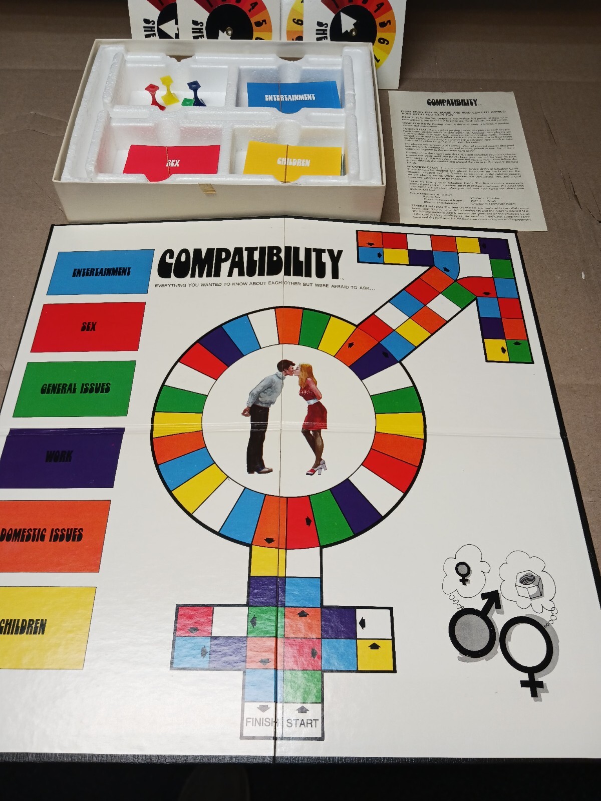VINTAGE 1974 REISS Board Game COMPATIBILITY, Complete, VG Condition, Free Ship