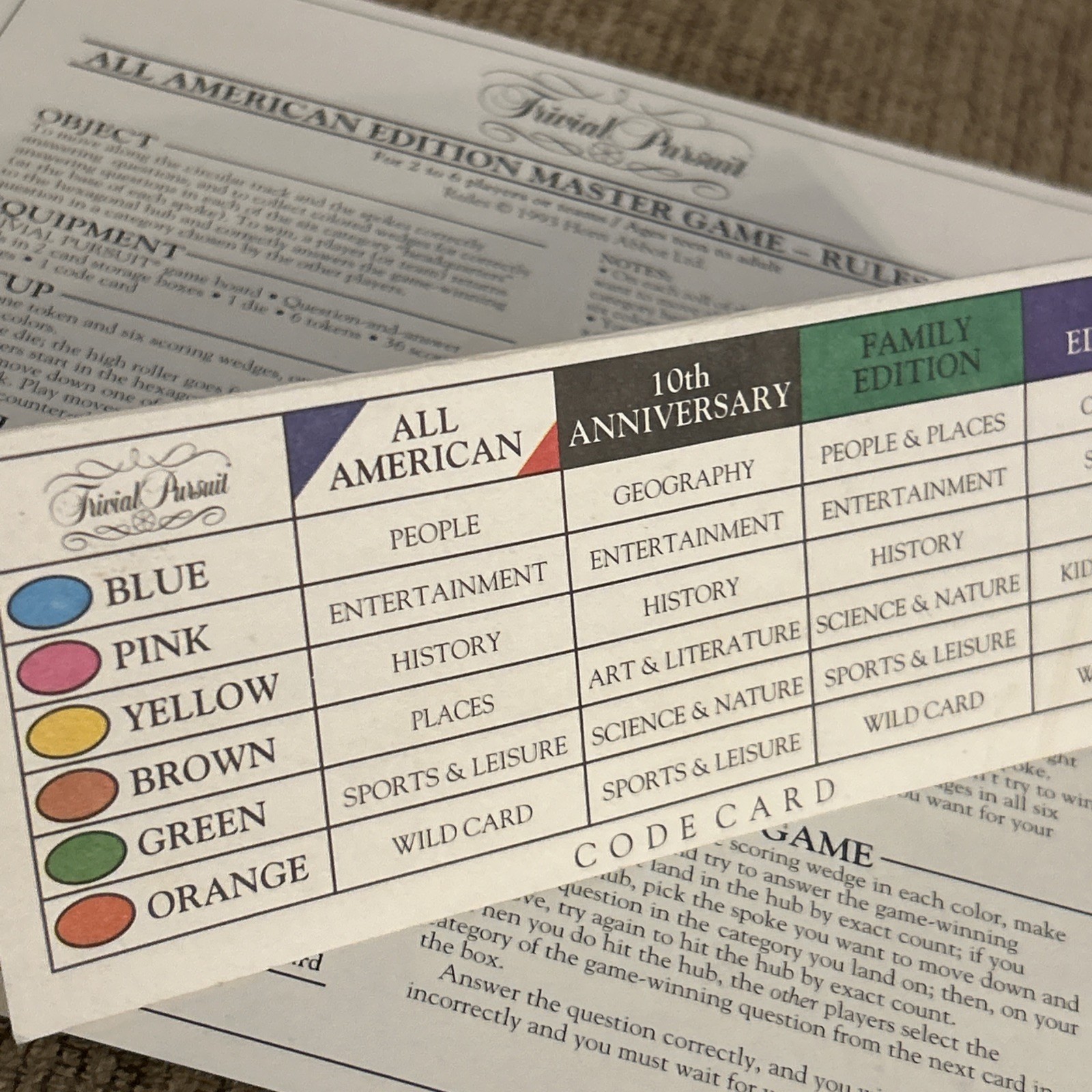 Trivial Pursuit All American Edition Parker Brothers 1993, 100% Complete