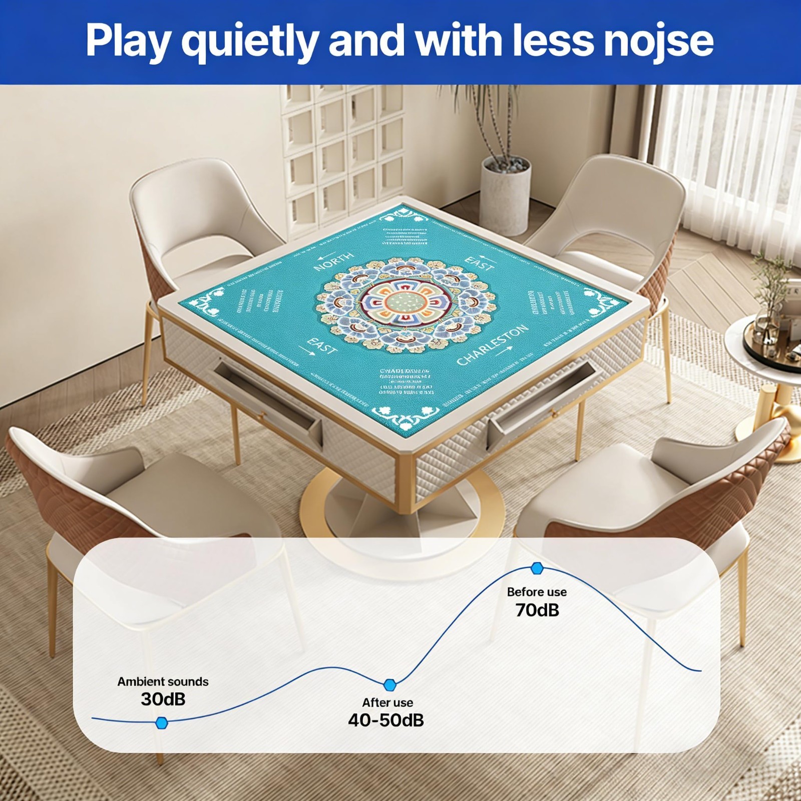 Anti-Slip Mahjong Mat 33″ x 33″ with Carrying Bag – Noise-Reducing for Board Gam