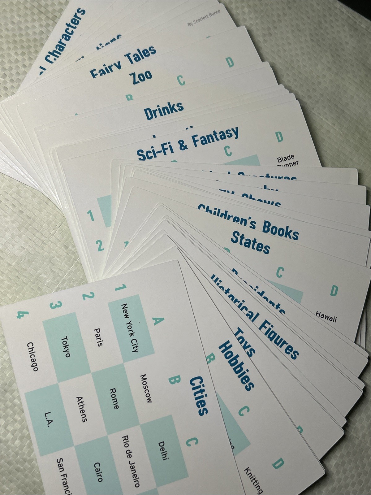 The Chameleon Topic Cards Replacement Lot of 40 Big Potato Games