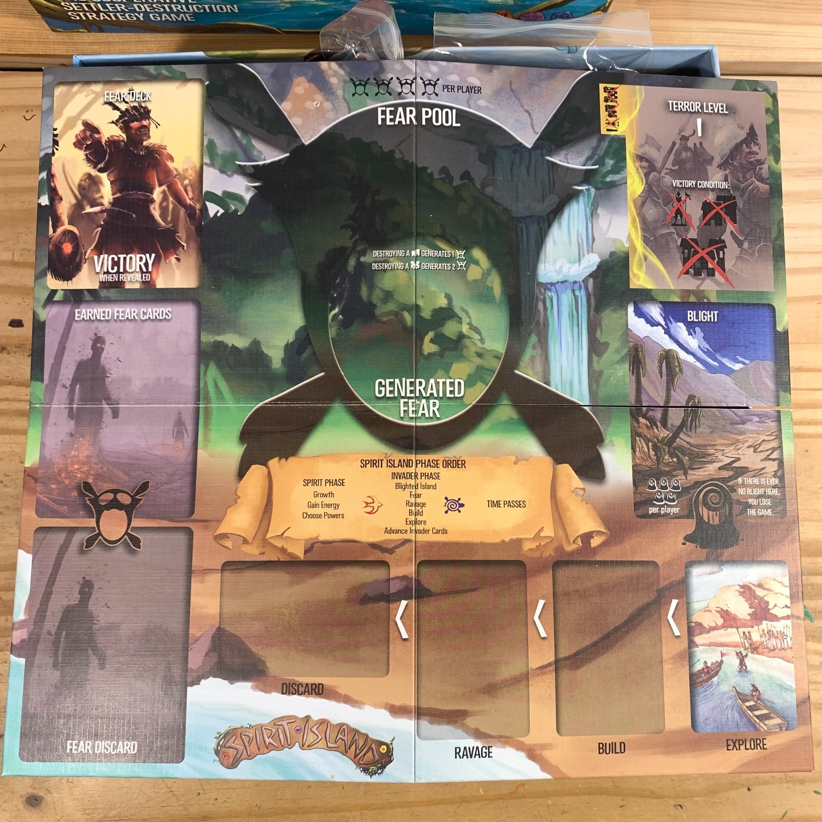 Spirit Island Board Game 100% Complete Cooperative Strategy Greater Than Games