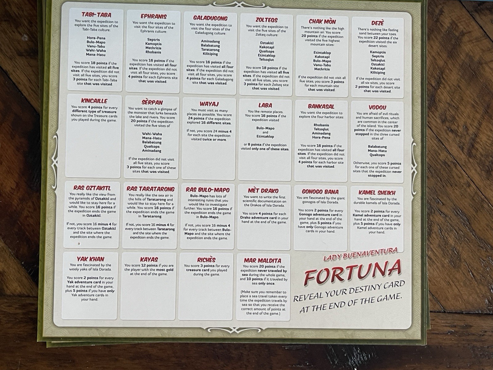 Fun Forge Isla Dorada Board Game Bruno Faidutti Alan Moon Treasure Hunt COMPLETE