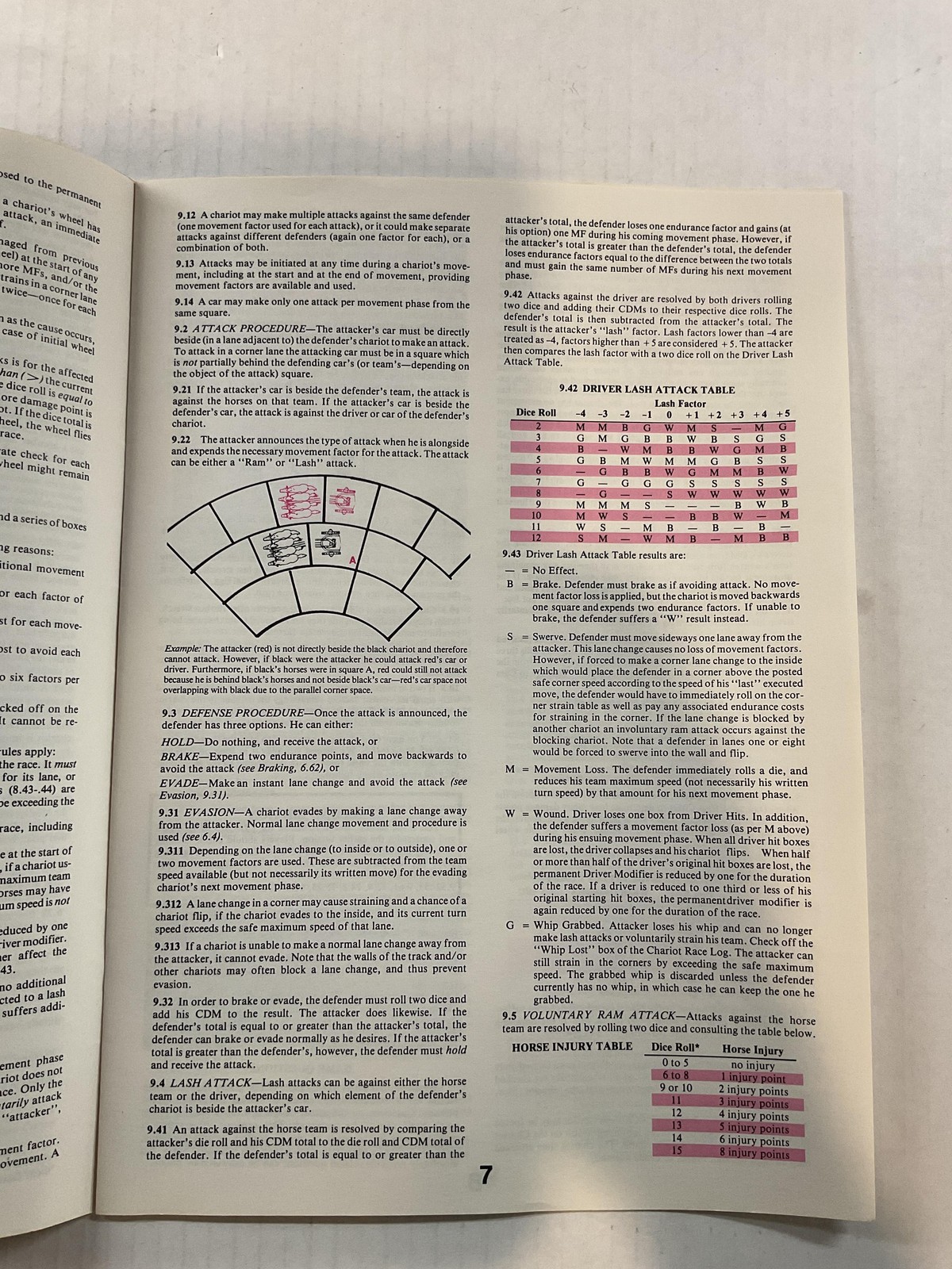 Vintage The Avalon Hill Game Company Circus Maximus Rulebook Replacement