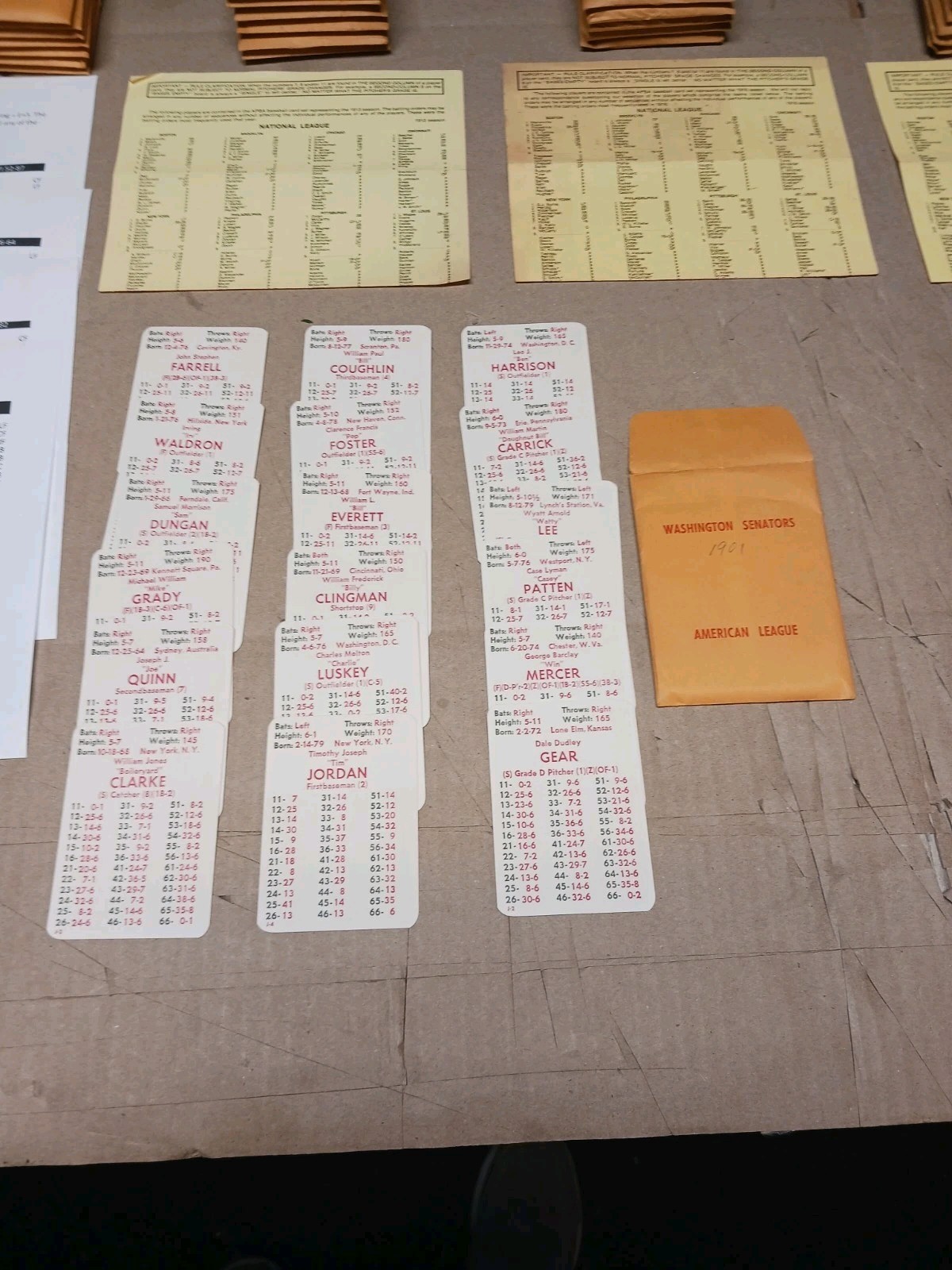 APBA MLB Baseball Game. All 16 Teams From 1901, NL Teams Only 1913, 1916, 1948.