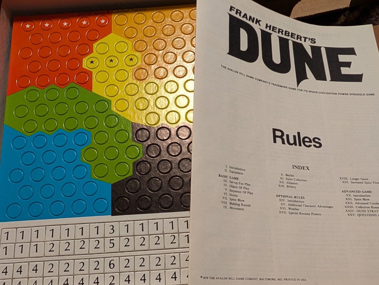 Avalon Hill Game Company Frank Herberts Dune Sting Cover And The Duel Never Used