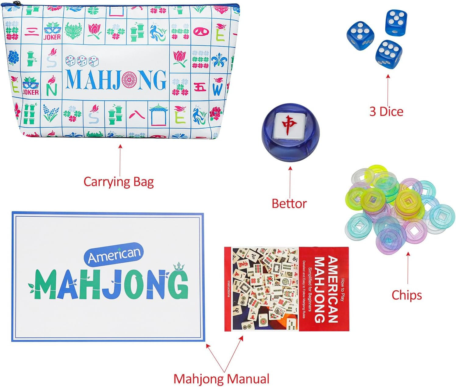 American Mahjong Tile Set(4 Layer),160 Acrylic Engraved Mahjong Tiles, Mahjong T