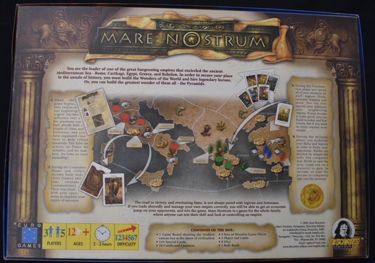 MARE NOSTRUM Board Game