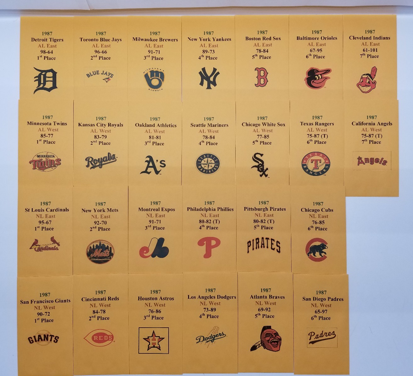 1987 APBA Baseball Printed Storage Envelopes with Stats and Team Logo