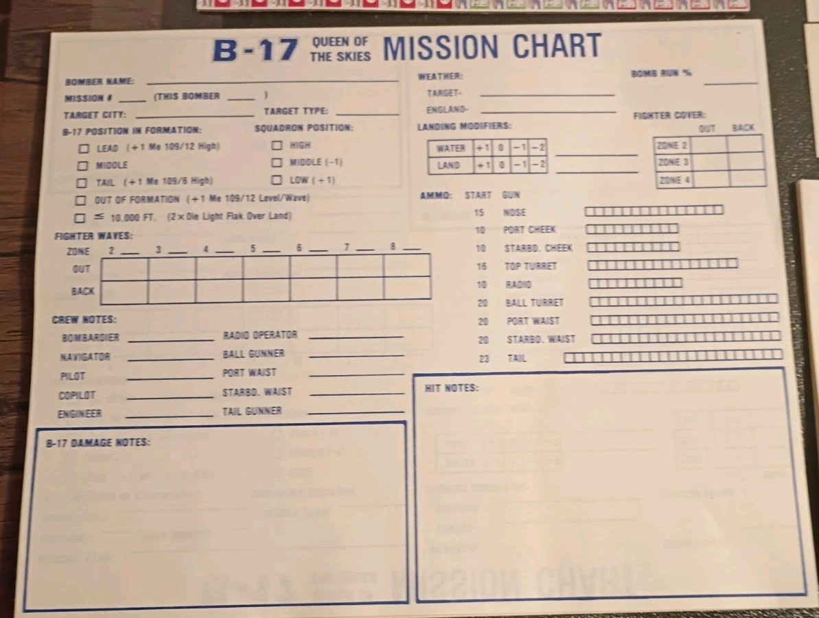 The Avalon Hill Game Company B-17 Queen Of The Skies Parts Only Box