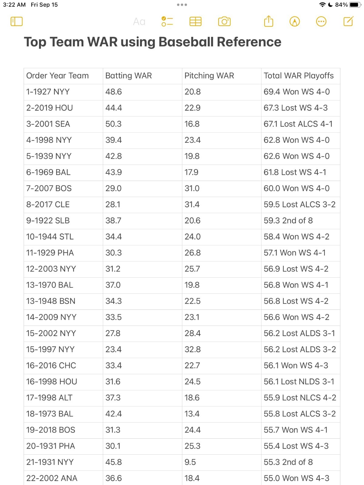 ROSTERS Any Year/Any Team Cadaco All-Star Baseball (PRE-CUT Discs) YOUR CHOICE