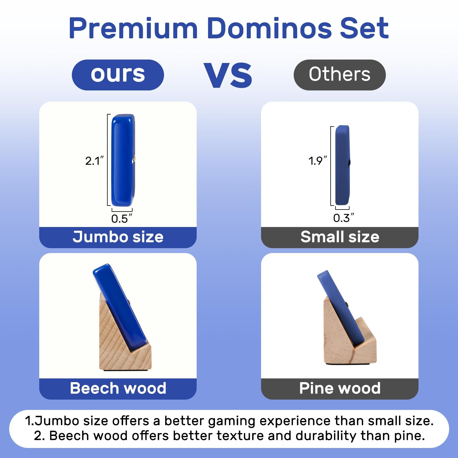 Dominoes Set for Adults with 4 Wooden Racks/Trays, Double Six Travel Portable…