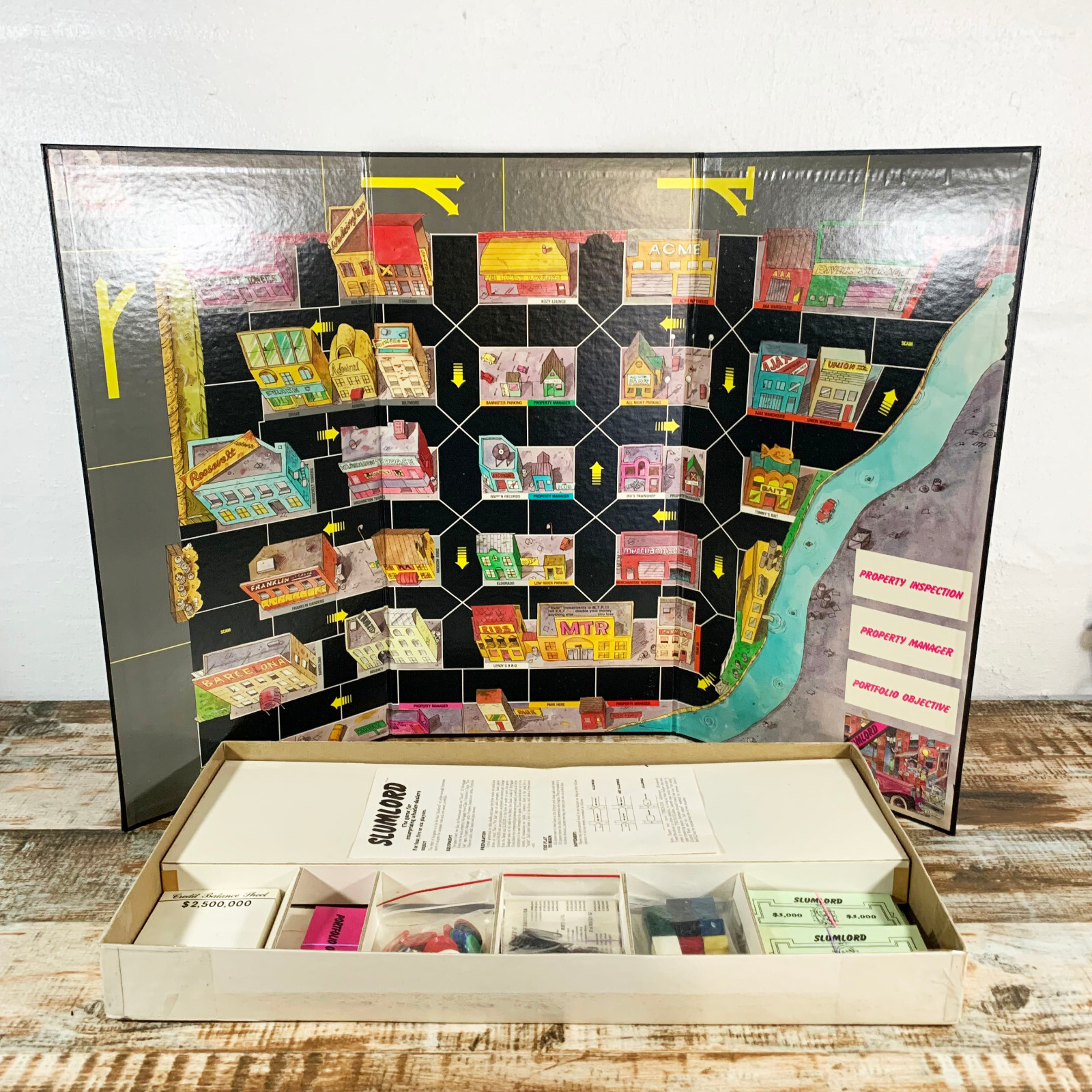 Vintage 1986 SLUMLORD Board Game – 4-6 Players Real Estate