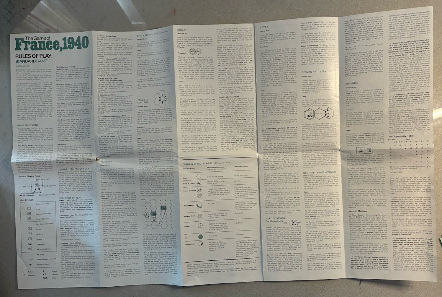 Avalon Hill The Game Of France, 1940 (1972) – Complete+, Flat $7 Shipping!