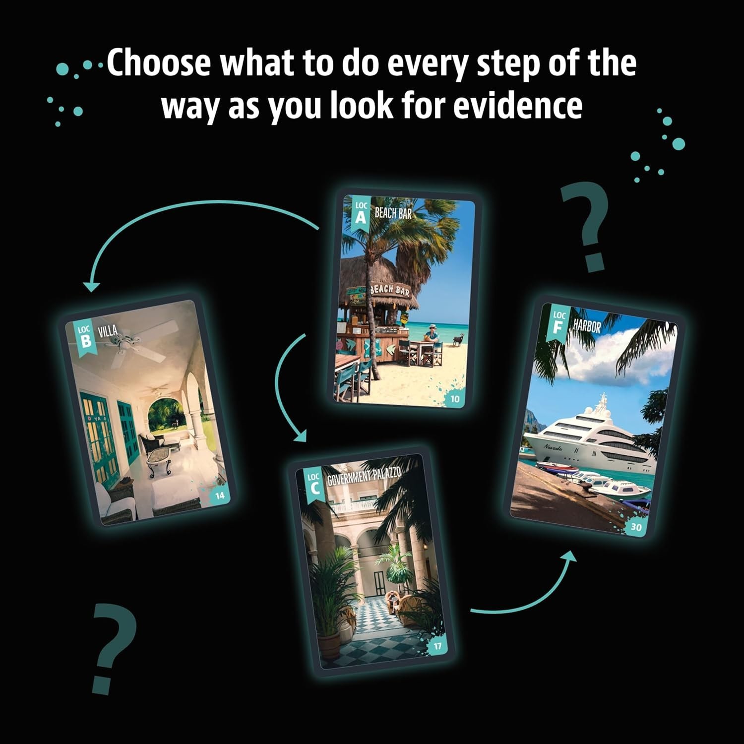 Rapture: Unique Story-Driven Mystery Game for Ages 16+ – Playtime 120 Minutes