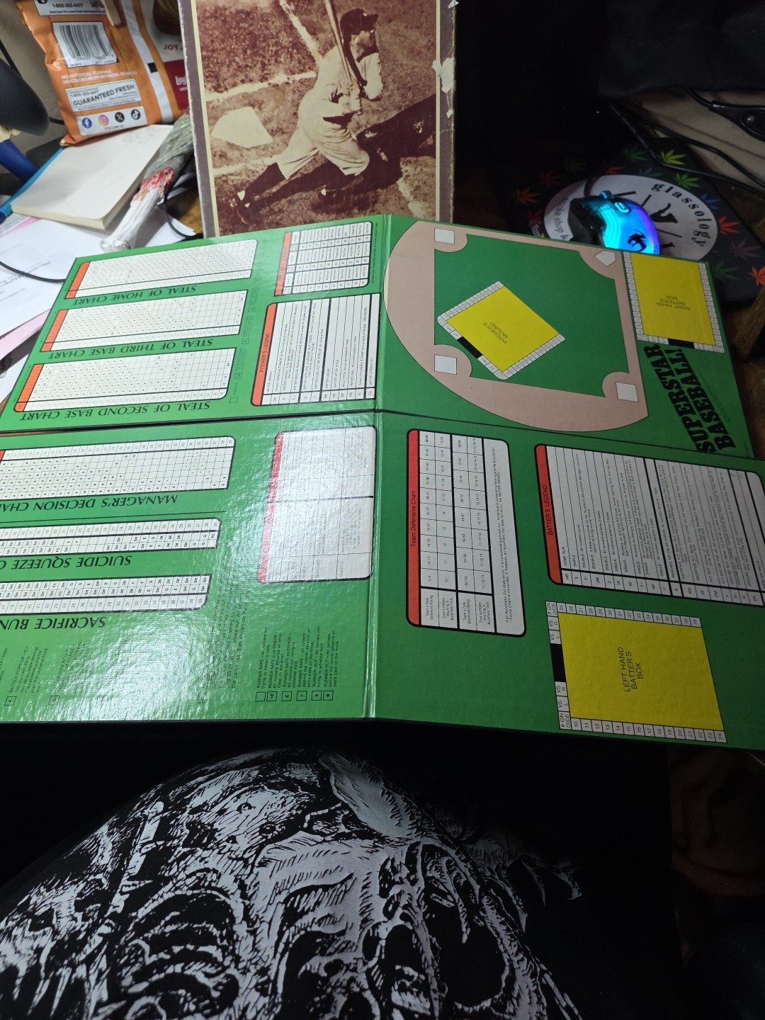 Sports Illustrated Superstar Baseball Avalon Hill 1978, Incomplete
